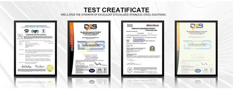 Wellong Certificates